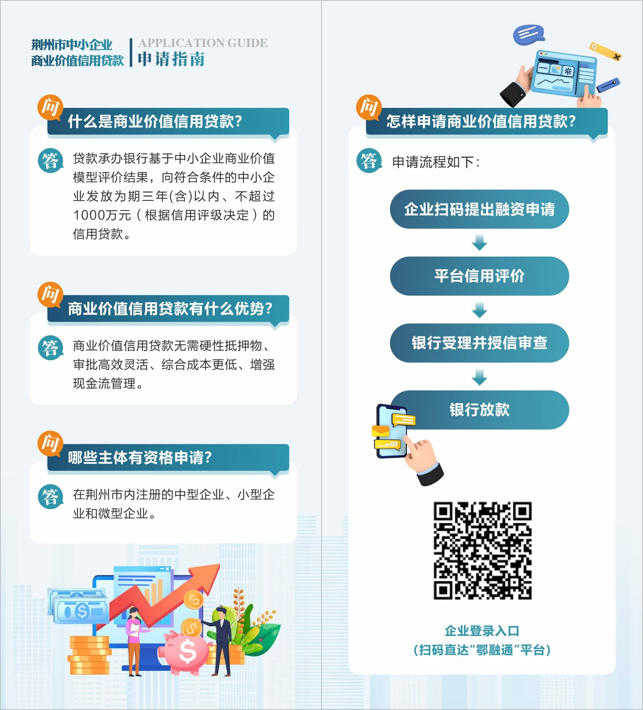 城市图片